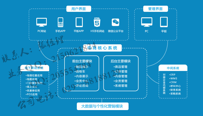 APP开发与软件开发 从概念到落地的全景指南